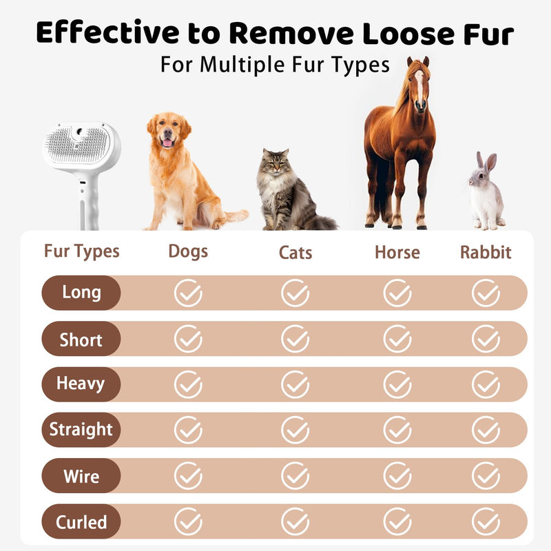 Steam Slicker Brush Pet Shedding Hair-Spray Brushes for Grooming and Desheding, Indoor Detangler for Cats and Dogs,4 in 1, Suitable for Long and Short-Haired, Effectively Removes Loose Fur (White) - PawsPlanet Australia