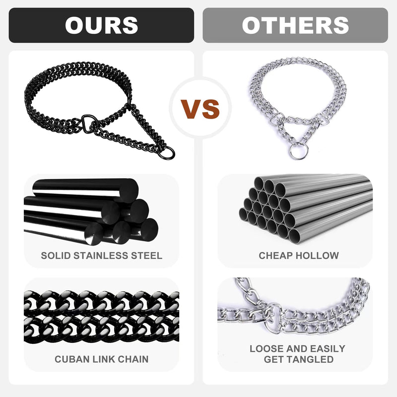 Black Dog Chain Collar Stainless Steel Black Dog Collar Adjustable Walking, Metal Cuban Link Dog Collar Chew Proof Double Row Chain Dog Collar for Large Small Medium Dogs L 22"-24" - PawsPlanet Australia
