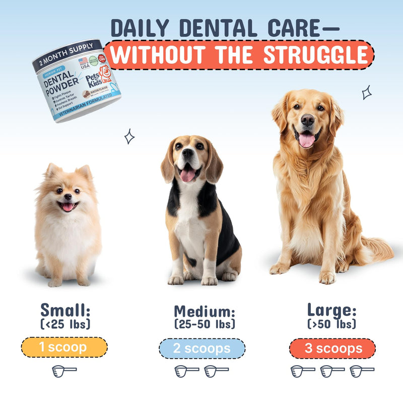 Pets Are Kids Dog Dental Powder | Premium Breath Freshener with OraCMU™ Probiotic for Gut Support | Easy-to-Mix Dog Teeth Cleaning Powder | Fights Bad Breath, Tartar & Plaque | Bacon Flavor, 60 Scoops - PawsPlanet Australia