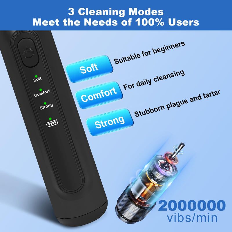 Dog Tooth Brushing Kit, Dog Teeth Cleaning Kit with Led Light, 3 Modes Dogs Plaque and Tartar Remover, Rare Pet Canident - Sonic Tooth Cleaner for Doggies and Cats, Obsidian - PawsPlanet Australia