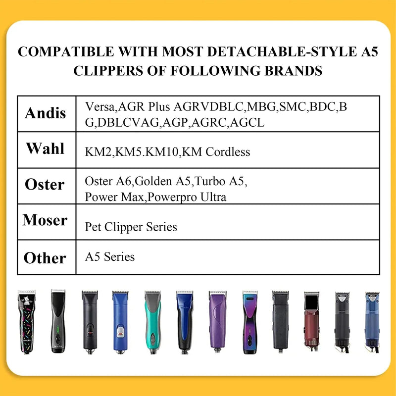 10# Clipper Blades Pet Grooming Clipper Replacement Blades - 1/16"(1.5mm) Cut Length, Compatible with Andis, Oster A5, Wahl KM-10 Series Clippers, Made of Carbon Steel Blade & Stainless Steel Blade 10# - PawsPlanet Australia