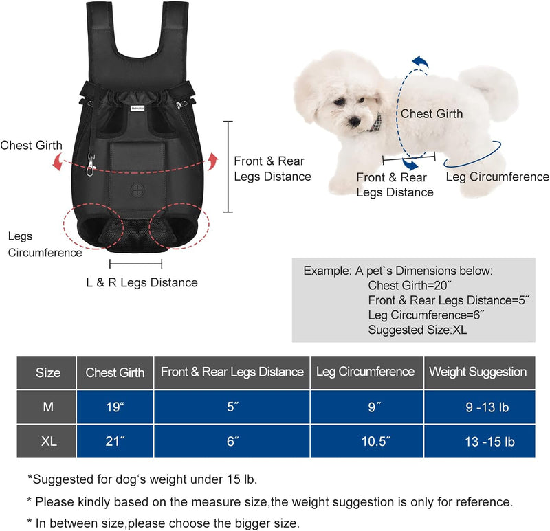 Pet Backpack Carrier for Small Dogs 5-7 lbs with Cell Phone Holder - Perfect for Yorkie, Papillon, Chihuahua, Maltese and More - Legs Out Travel Bag for Cats, Puppy - Front and Back Harness - PawsPlanet Australia