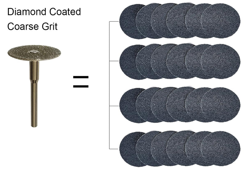 for Dremel 7760-PGK Pet Nail Grooming Sanding Discs - Fit for Dremel 8240, 8250, 8220, 3000, 4000 and 4300 Paws Grooming - Rotary Tool Attachment for Trimming Pet's Nail 3pcs - PawsPlanet Australia