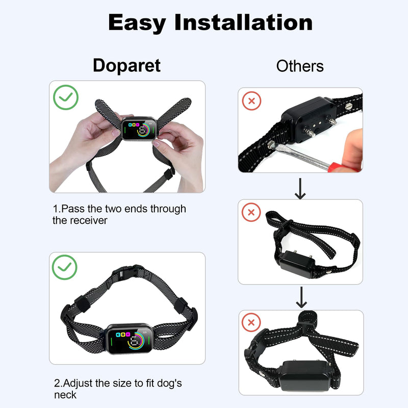 Collar Replacement Strap Compatible with Most Dog Training Collar Receivers checkered pattern - PawsPlanet Australia
