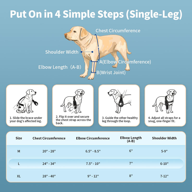 Dog Elbow Brace Protector with Decoupled Chest Strap - Breathable, Abrasion-Resistant - Adjustable Elbow Support for Hygroma, Dysplasia, Arthritis, Calluses & Shoulder Instabilit(Both Legs, M) M - Both Legs Black