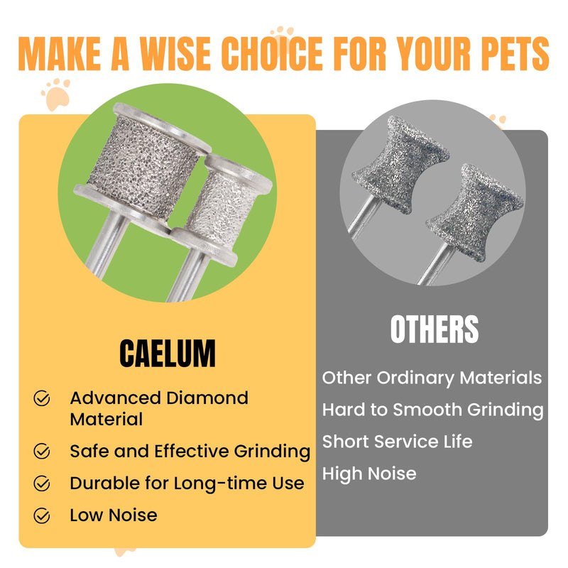 CAELUM 2Pack Diamond-Coated Pet Nail Grinder Bits, Dual Grit for Large & Small Dogs, 1/8” Shank for Dremel Nail Tools, Low Noise, Durable Nail Trimmer for Dogs, Top & Side Grinding 2pcs-60/120Grit+80/120Grit - PawsPlanet Australia