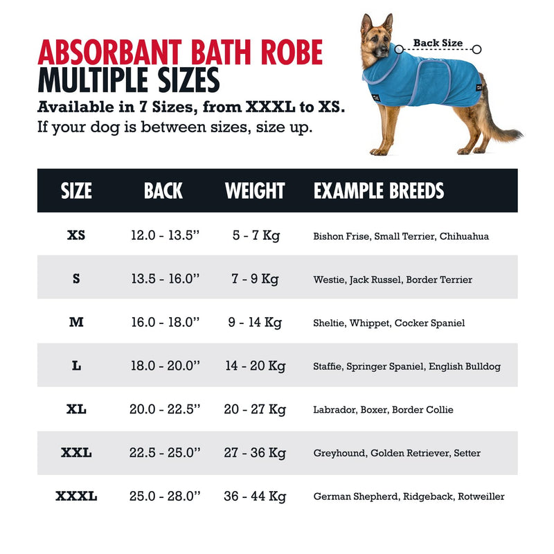 Tuff Pupper Large Fast Drying Bath Robe & Quick Dry Towel for Dogs | Ultra Absorbent Microfiber Shammy | Blue - PawsPlanet Australia