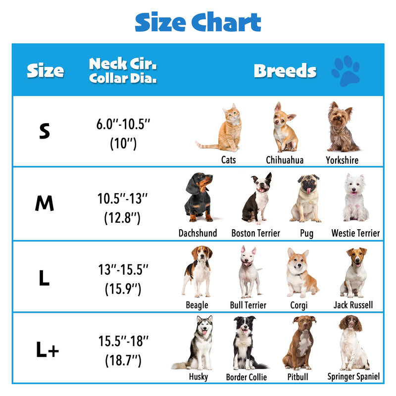 PETKARAY Soft Dog Cone Collar, Comfy Dog Donut Collar After Surgery, Recovery Dog Cone Alternative for Small Medium Large Dogs, Size L+ L+ (Neck: 15.5”-18”） - PawsPlanet Australia