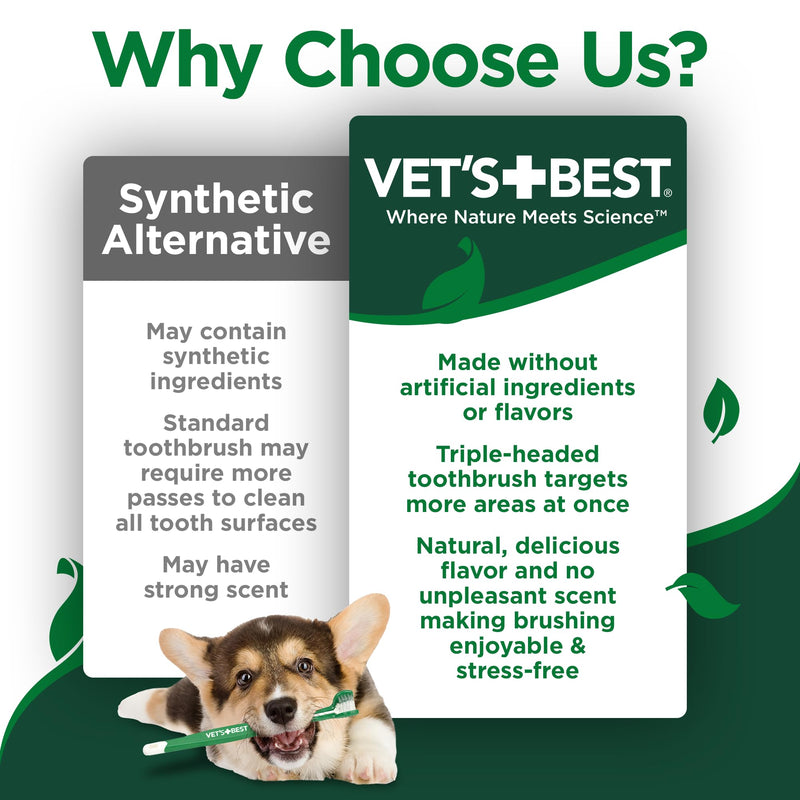 Bundle of Vet’s Best Dog Toothbrush and Enzymatic Toothpaste Kit + Vet's Best Dental Care Dog & Cat Finger Wipes 50 Count - Reduces Plaque & Freshens Breath - Teeth Cleaning Finger Wipes