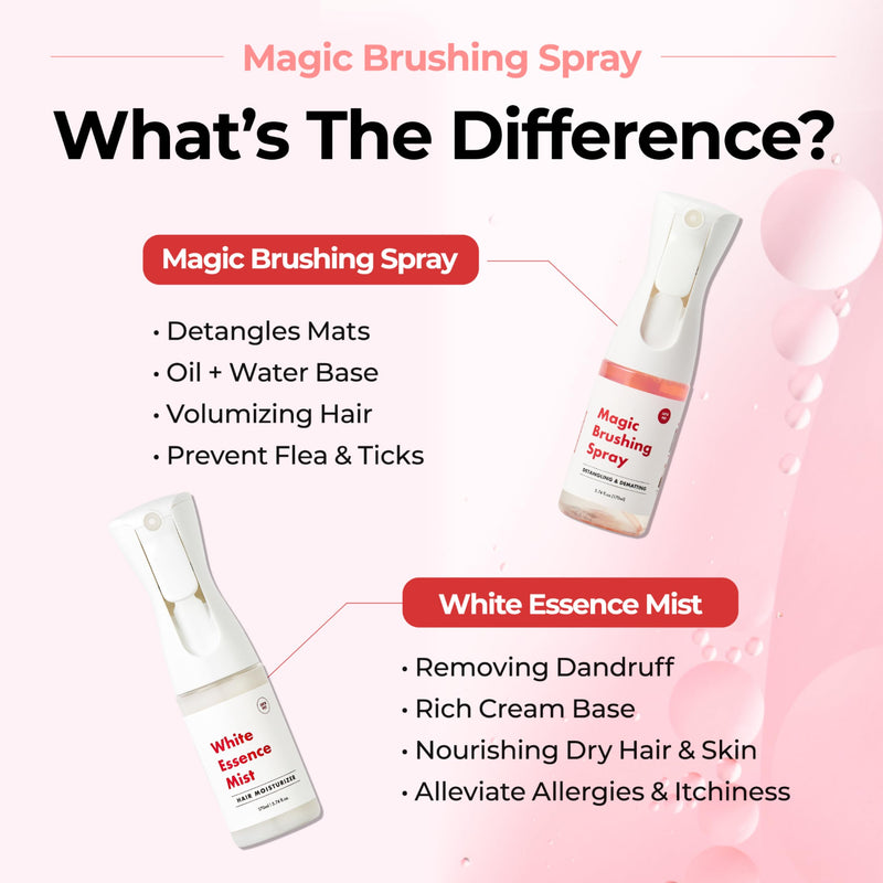 JAYU PET Magic Brushing Spray - Fur Detangler & Dematting Solution, Hypoallergenic Deodorizer, Conditioner & Itch Relief, Shining & Grooming Spray for Dogs (170ml, 5.8fl oz) Detangling & Deodorizing 170ml - PawsPlanet Australia