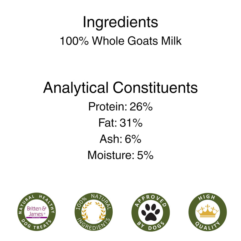 100% Natural Whole Goats Milk Powder for Dogs by Britten and James. Nutrient-Rich Boost, Improves Dogs' Hydration, Appetite, Gut Health & Immunity. High Calcium & Vitamins. For All Ages (250g) 250g