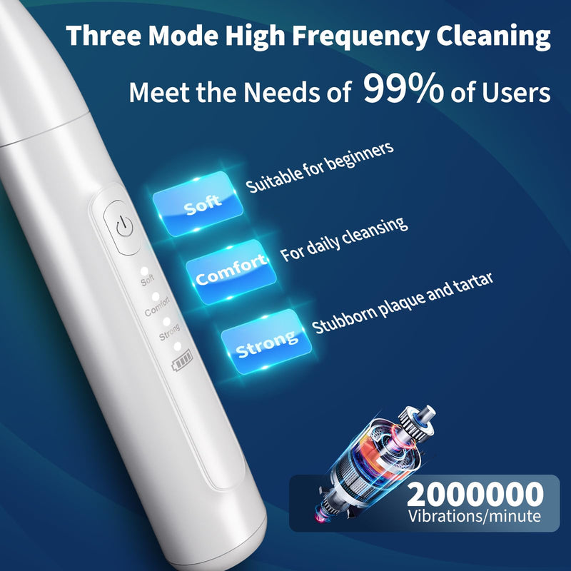 Dog Plaque and Tartar Remover,Ultrasonic Plaque Remover for Teeth with LED Light,3 Modes Low Noise Sonic Dog Tooth Cleaning Kit Tool for Pet Dental Care,White - PawsPlanet Australia