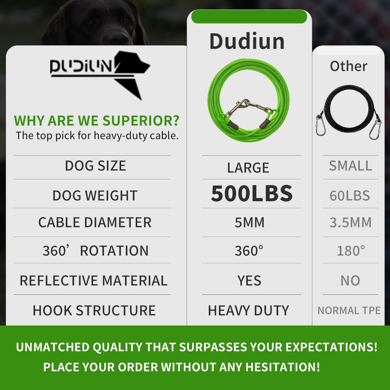10ft Tie Out Cable for Dogs Up to 350LBS Dog Leads for Yard- and Camping No Tangle Rust Proof Training Dog Cable Can Use to Dog Chain for Yard Dogtie Out Cable Ample Length for Freedom 10FT/350LBS green - PawsPlanet Australia