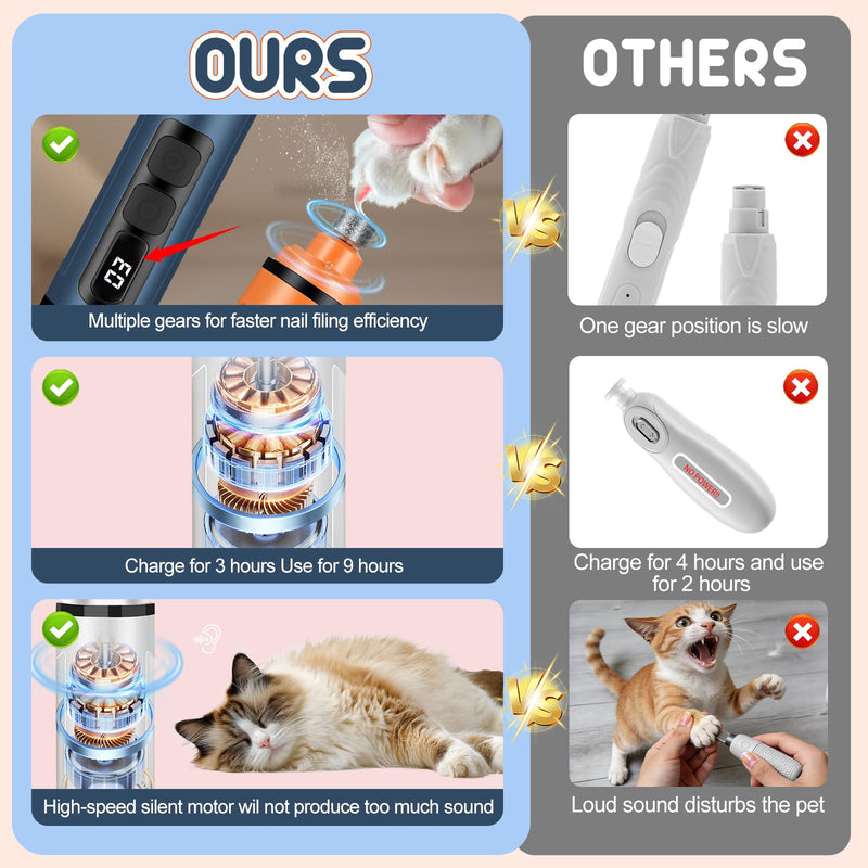 Dog Nail Grinder Electric Powerful 3 Speeds Dog Nail Clippers with Lights Quiet Cat Nail Clipper Painless Care Trimmers Tools for Small Medium Large Dogs and Cats (Blue) Blue - PawsPlanet Australia