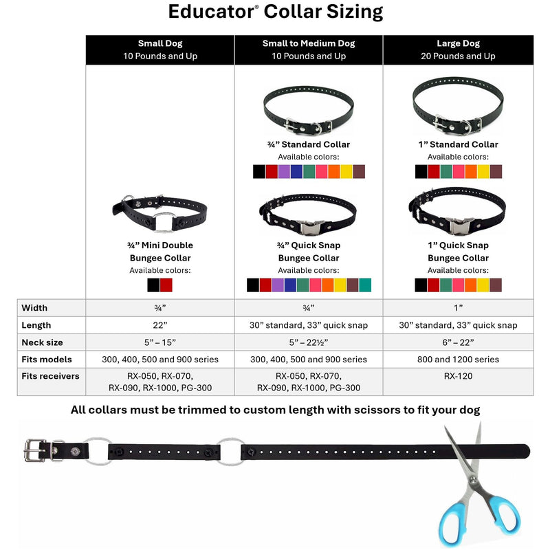 Educator Biothane Dog Collar, Waterproof, Odorproof, Metal Buckle and D Ring, Adjustable for Custom Fit, Cool and Comfortable, for Small, Medium, or Large Dogs, 3/4-Inch, Brown 3/4" Wide Fits 300, 400, 500, 900 Series - PawsPlanet Australia