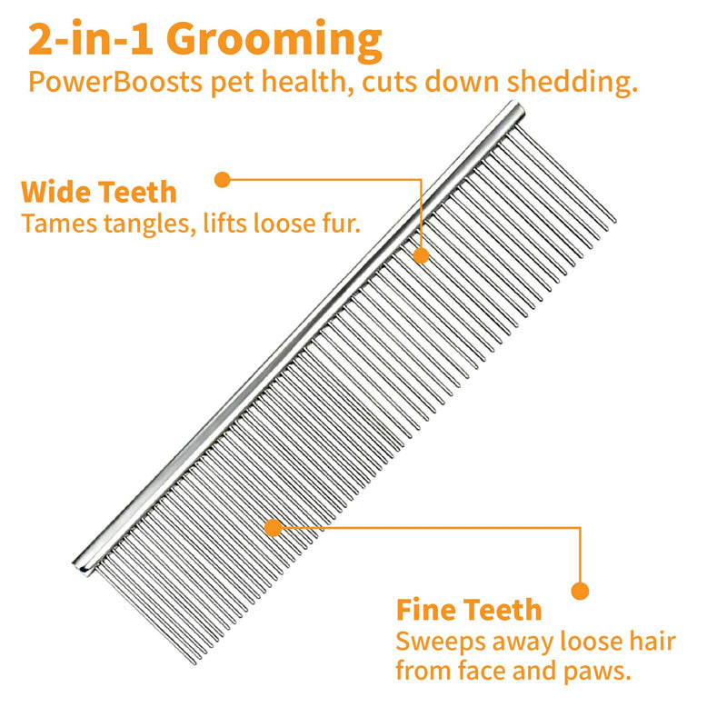 Dog Combs for Grooming Matting, 4 Pack Metal Cat Comb for Removing Tangles and Knots, Professional Dematting Tool for Pet Cats, Greyhound, Poodle, Doodle