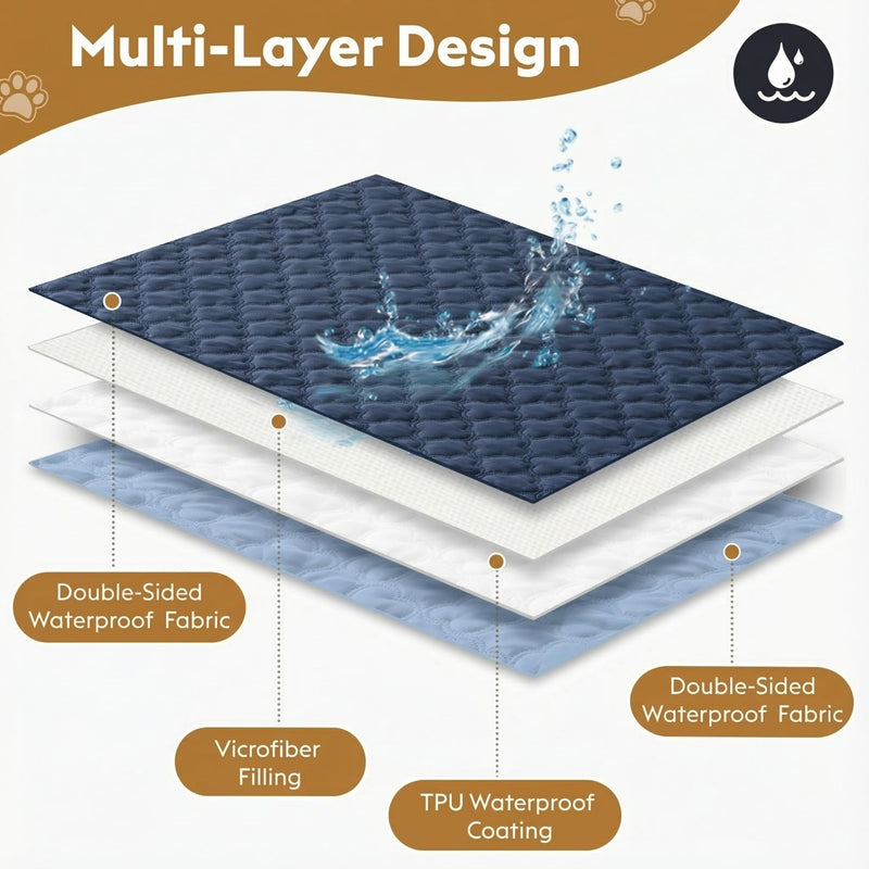Waterproof Dog Blanket, Couch Cover for Dogs Washable, Reversible Dog Bed Cover, Couch Furniture Protector. (Dark＆Light Blue, 68 X 82 Inch - 1 Pack) Dark＆light Blue - PawsPlanet Australia