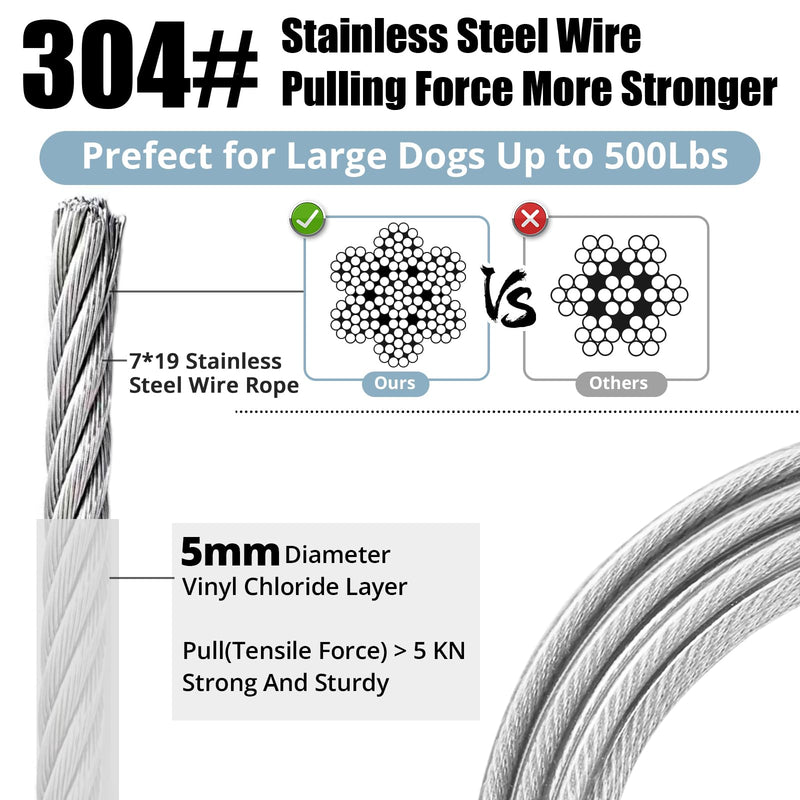 jenico Dog Tie Out Cable: 15 ft Dog Lead for Yard - Heavy Duty Chain Leash Outside for Small Large Dogs Up to 500 lbs - Outdoor Dog Runner Tether White 15FT - PawsPlanet Australia