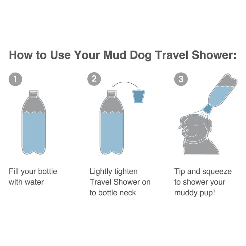 Kurgo Portable Outdoor Shower for Dogs, Dog Grooming Tool, Pet Bathing Gear, Dog Travel Accessories, Hiking, Beach, OR Camping Supplies for Pets, Works with 2 Liter Soda Bottle, Mud Dog Shower - PawsPlanet Australia