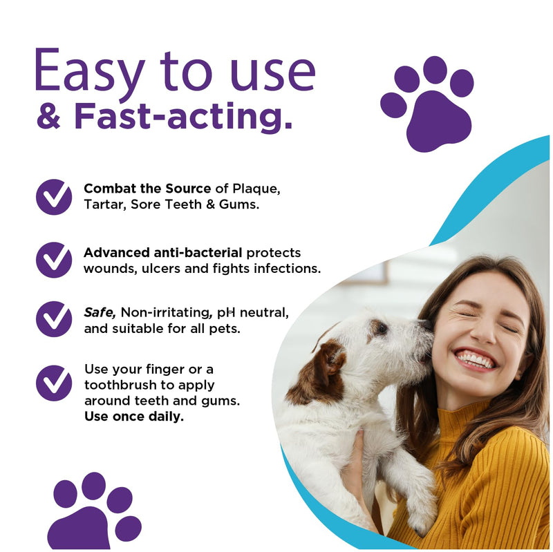 RenaSan Dental Gel, Advanced Pet Oral Care, Removes the cause of Bad Breath, Plaque & Tartar, Soothes and Protects Gums, Fights Infection, Protects Wounds, Antibacterial, Antifungal, Antiviral (100ml) - PawsPlanet Australia