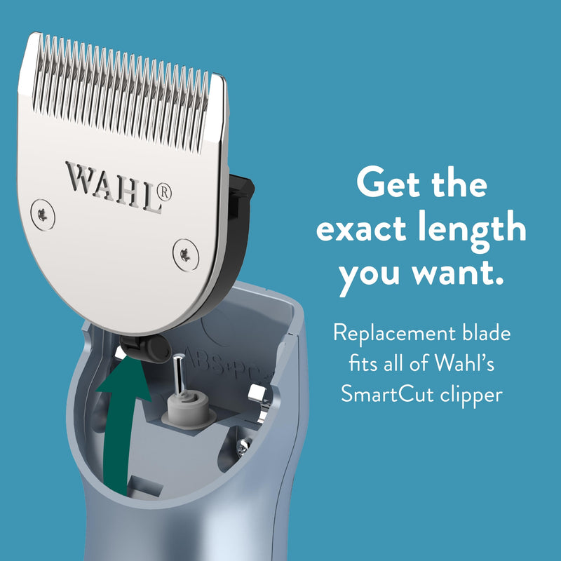 WAHL Professional Animal SmartCut Replacement Blade SmartCut Pet Grooming Clipper (02174)