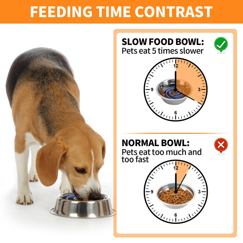 Slow Feeder Dog Bowls Insert, Bestalk Soft Silicone Dog Slow Eating Feeder Insert with Suction Cups for Small, Medium and Large Dogs, Fit into Basic Bowls and Elevated Dog Bowls L Dark Blue - PawsPlanet Australia