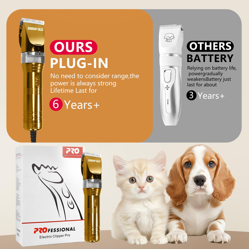 Professional Dog Grooming Clippers for Thick Coat - Dog Hair Trimmer for Grooming- Sheep Shears for Thick Hair – Pet Grooming Clippers for Dogs, Cats, Sheeps, Horse (Gold) Gold - PawsPlanet Australia