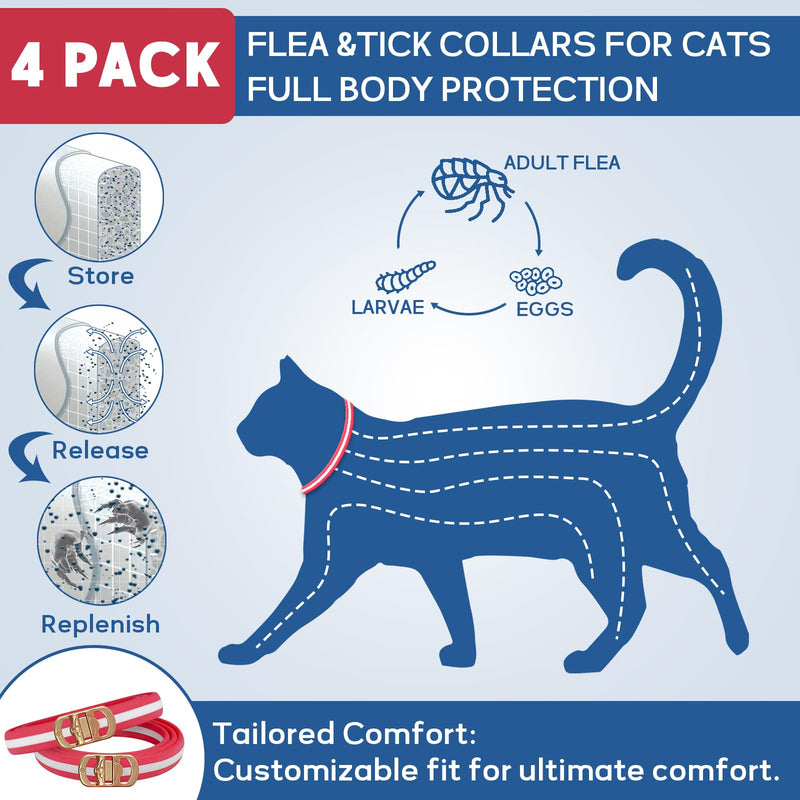 4 Pack Collar for Cats- 32 Months Protection Water Resistant Cat Collars for Kitten Small Medium Large Dog- Red & White