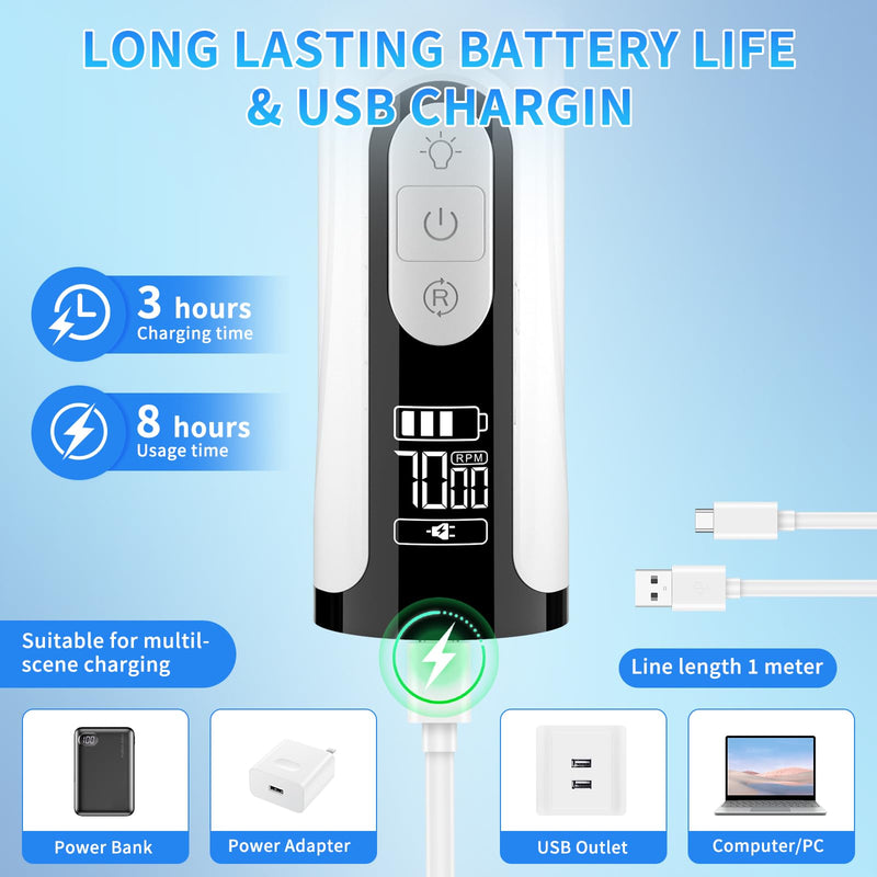 3-Speed Pet Nail Grinder,Professional Dog Nail Grinder with 2 LED Lights,Electric Nail Clippers for Cats and Dogs,Pet Paw Trimming and Grooming,2000mah USB Rechargeable for Small Medium Large Dogs - PawsPlanet Australia