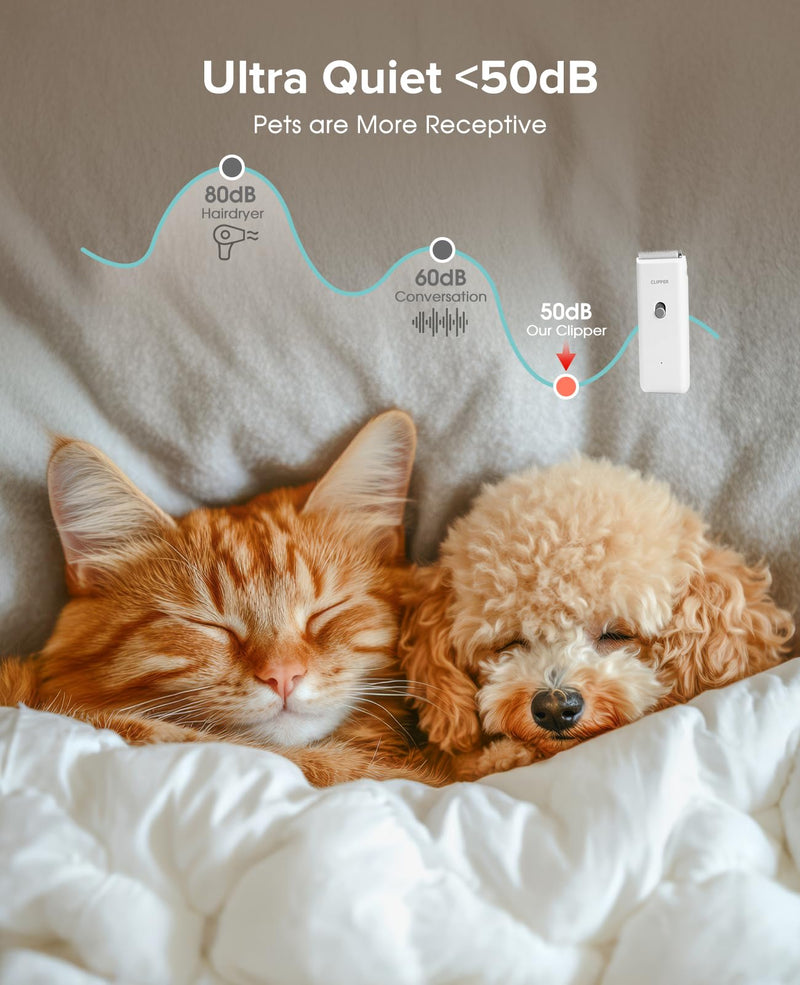 Upgrade Home Professional Dog Grooming Kit Clipper for Matted & Long Hair, Cordless Pet Shaver Low Noise USB Rechargeable for Cats, Small&Medium Dogs, Handy Pet Hair Grooming Trimmer, White Rk005-white - PawsPlanet Australia