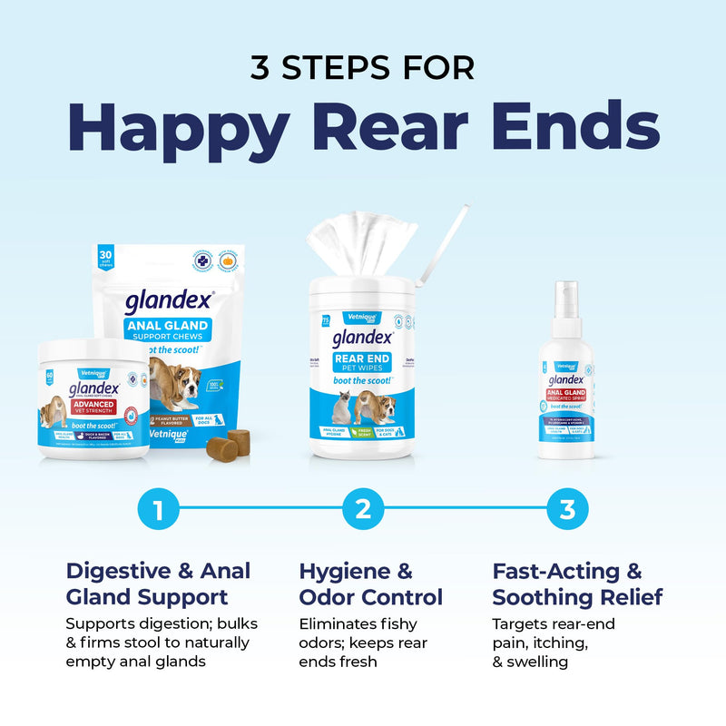 Vetnique Labs Glandex Medicated Dog Anal Gland Spray - Pain Relieving & Anti-Itch Formula to Soothe Inflamed Anal Glands in Dogs & Cats - Fast Acting Clinical Formula - Boot The Scoot (4oz) - PawsPlanet Australia