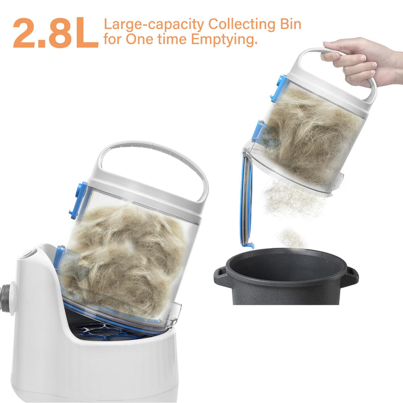 Petmolico Pet Grooming Vacuum Set for Dog 13000PA Suction Dog Vacuum Grooming Kit with 2.8L Large Cup for Shedding Grooming Include 4 Hair Clipper Combs