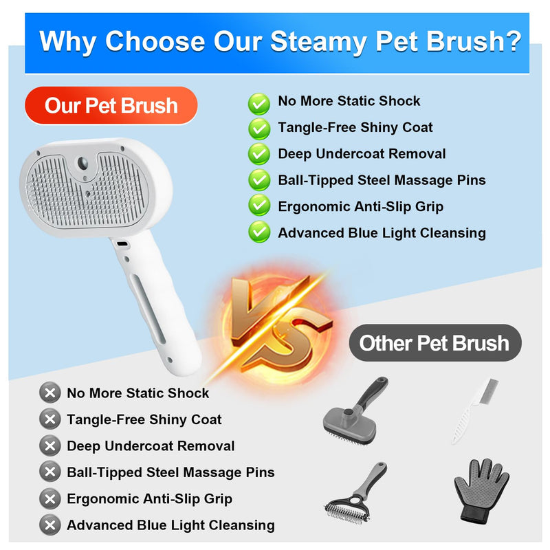 Pet Steam Brush for Dog & Cat - 4-in-1 Blue Light Steam Grooming Brush for Shedding & Hair Removal - Self Cleaning Spray Comb with Mist for Long Haired Pets - Includes 1*Waterless Shampoo, White.