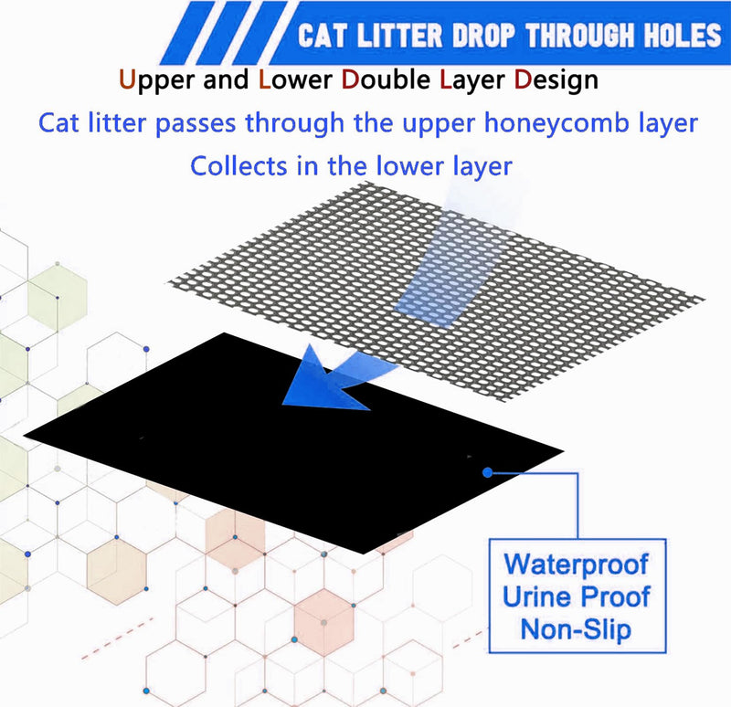 EVA Honeycomb Cat Litter Mat - Cat Litter Scatter Control Mat, 2-Layer Waterproof and Urine-Proof | Non-Slip | Easy Clean | for Single-Cat Households, 23.4"x14.7" Gray 23.4 X 14.7 Inches Grey - PawsPlanet Australia