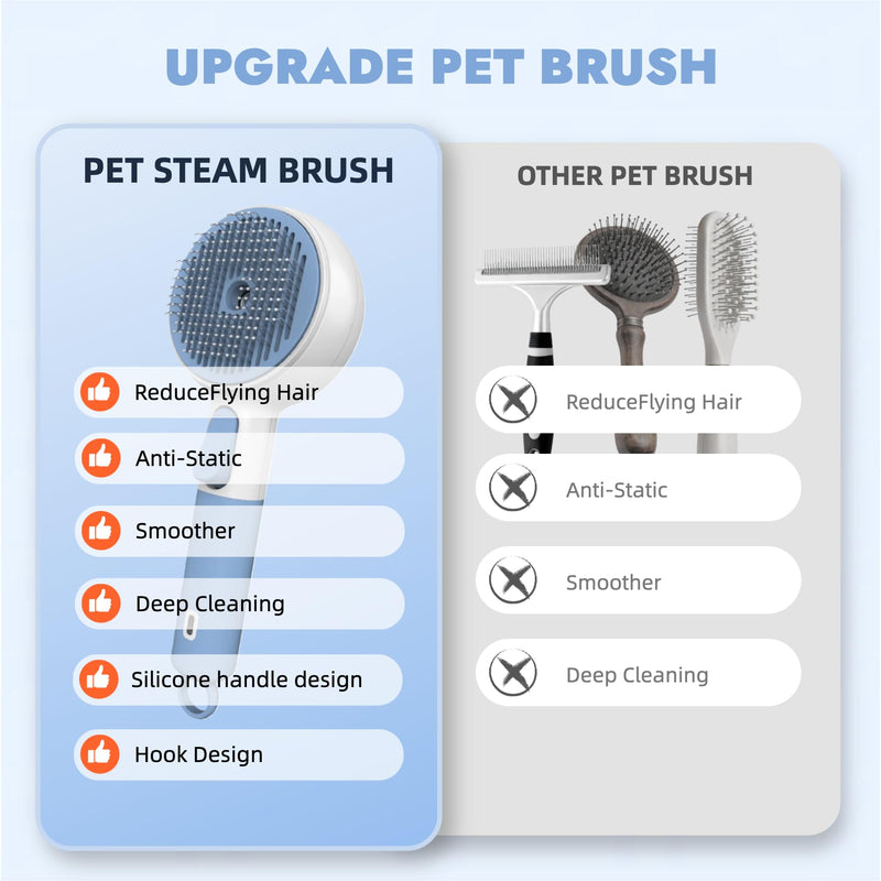 DebutPet Cat Steam Brush for Shedding - 3 in 1 Steamy Cat Brush with Water Spray, Self Cleaning Dog Grooming Comb for Tangled & Loose Hair, Massage Pet Hair Removal Tool (USB Rechargeable) - PawsPlanet Australia