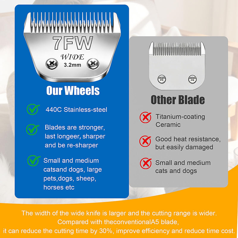 AUDOC 7FW Wide Blade Pet Grooming Clipper Blades for Andis,Oster A5,Wahl km10 Clippers
