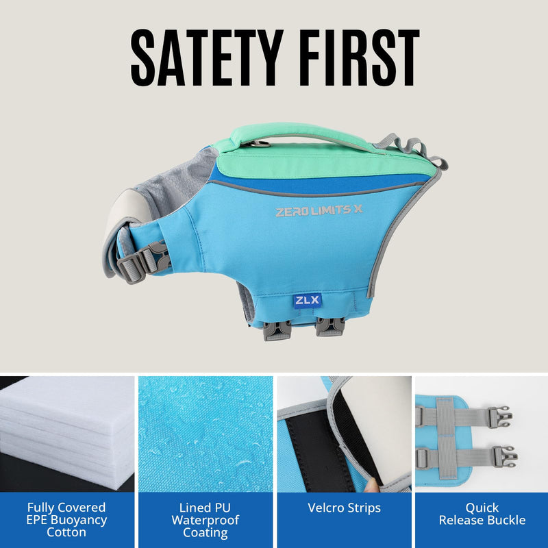 ZLX Dog Life Jacket, High Buoyancy Dog Life Vest with Secure Handle, Ripstop Lifejacket for Swimming, Boating, Water Safety, Adjustable Lightweight Floating Pet Preserver, Medium, Blue Medium (Chest Girth: 20"-24") - PawsPlanet Australia