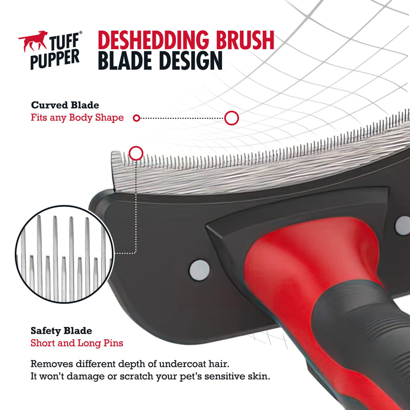 Tuff Pupper Self Cleaning Slicker Brush For Dogs & Cats | One Button Auto Clean | The Ultimate Pet Brush for Removing Loose Fur | Reduces Shedding by up to 95% Deshedding Tool for Long & Short Hair - PawsPlanet Australia
