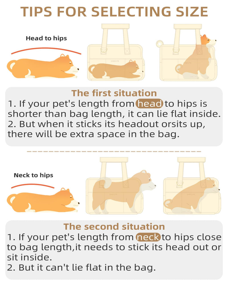 ONECUTE Small Dog Carrier Bag, 5 Pockets Pet Puppy Carrier Bag, Soft-Sided Dog Handbag, Breathable and Foldable Puppy Sling & Handbag, Small Pet Travel Purse(Grey, 34 x 16 x 25cm) 34 * 16 * 25 cm Gray