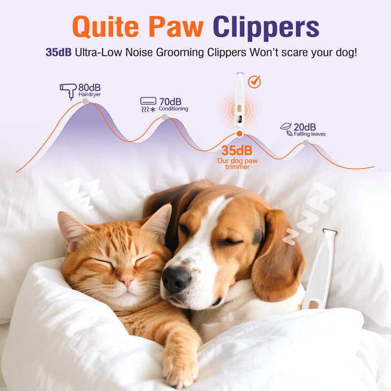 Dog Paw Trimmer with LED Light, Paw Trimmer for Dogs 0.8inch/20mm Wide Blade, Pet Hair Grooming Kit with Dog Nail Clipper, Cordless Electric Pet Paw Grooming Clippers for Paws, Ears, Face, Rump White-01