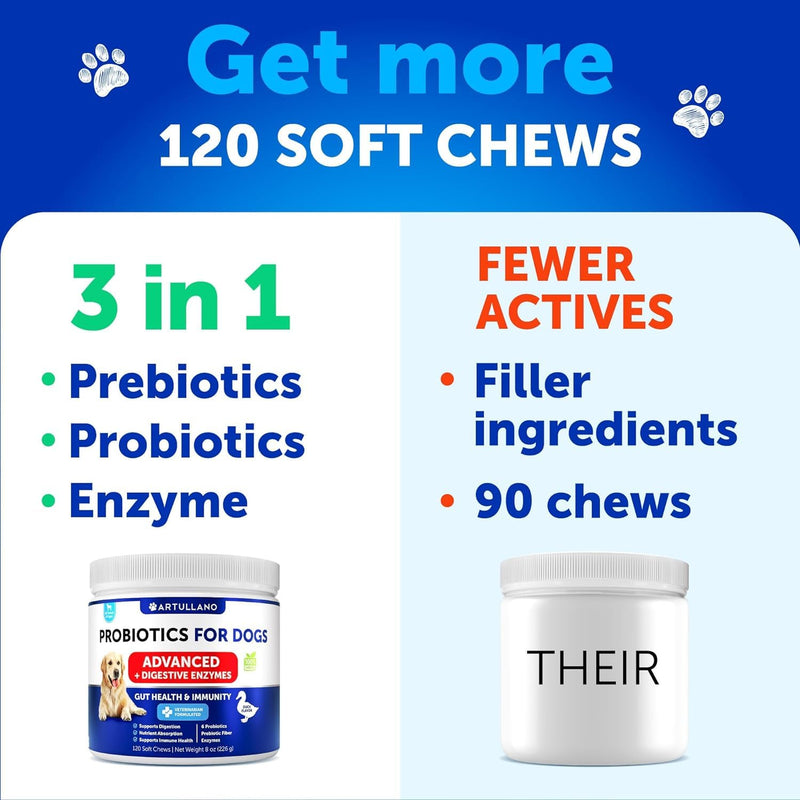 Probiotics for Dogs - Support Gut Health, Itchy Skin, Allergies, Immunity, Yeast Balance - Dog Probiotics and Digestive Enzymes with Prebiotics - Reduce Diarrhea, Gas - 120 Probiotic Chews for Dogs 120 Treats