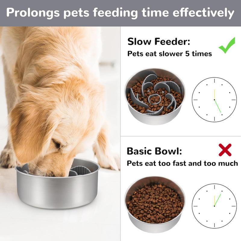 MateeyLife Slow Feeder Dog Bowls Large Breed & Medium Breed with Suction Cups Cuttable Dog Slow Feeder Bowl, Slow Feeder Insert Fits Dog Bowls Slow Feeder with Metal Slow Feeder Dog Bowl (Gray) A/Gray - PawsPlanet Australia
