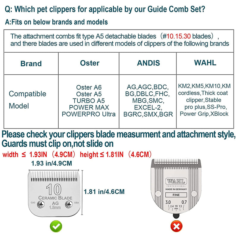 Animal Stainless Steel 5 Color Dog Guide Comb Set,Cutting Length 1/8"-5/8" for 10#/15#/30# A5 Detachable Blade,Compatible with Andis, Oster A5, Wahl KM Series Clipper Guards 5 PACK(3MM-16MM)