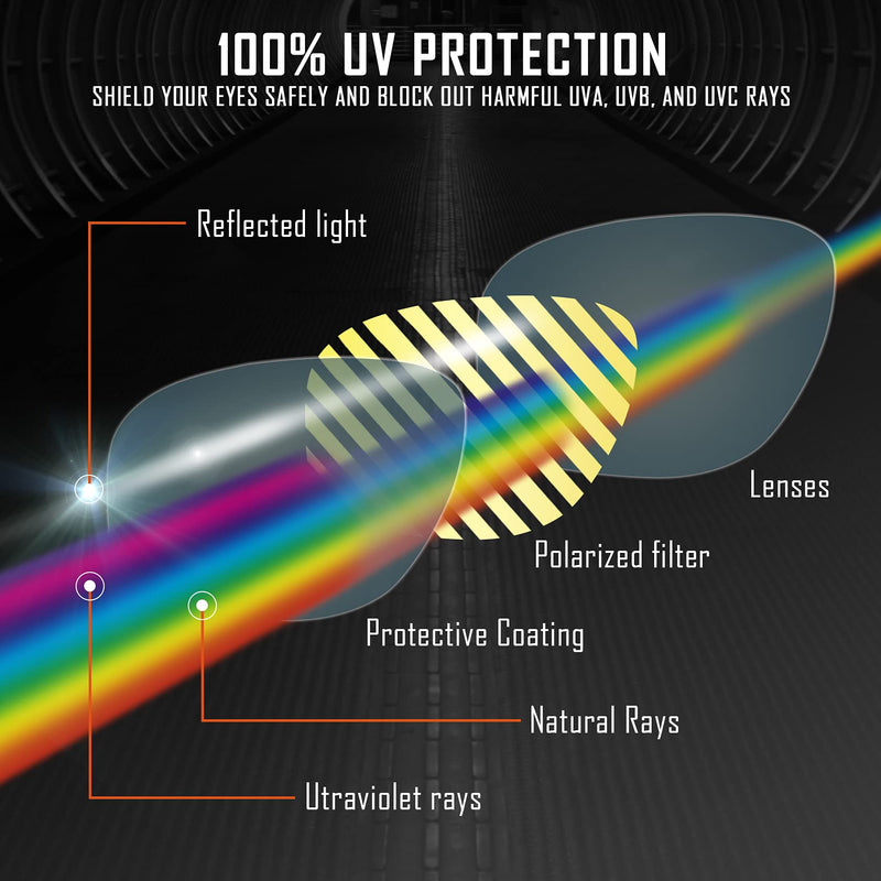 Polarized Replacement Lenses for Oakley Monster Dog Sunglass Silver Mirror - Polarized - PawsPlanet Australia