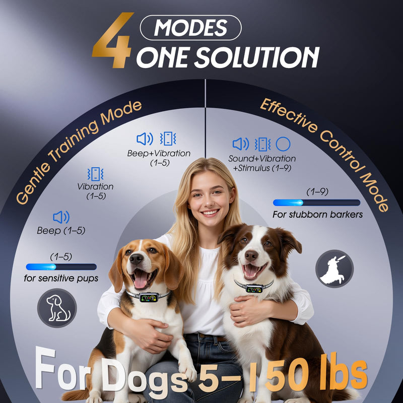 Dog Bark Collar Pro, Instant Bark Solution, Smart Anti Barking Device with 4 Correction Modes, Fast-Acting Barking Collar for for Large Medium Small Dogs 5-150lbs, Ideal for Home & Outdoor Use 1 Pack Black - PawsPlanet Australia