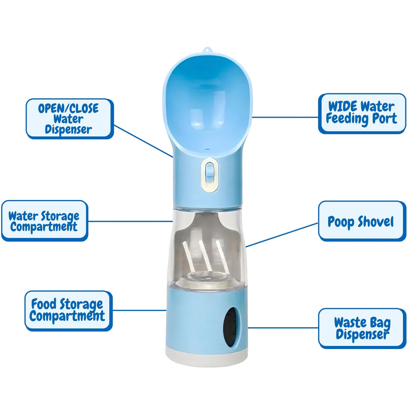 All-in-One Portable Dog Water Bottle, Food Dispenser, Poop Bag Dispenser, Dry/Wet Food Container 7 oz., Travel Water Bottle 9oz., 2 Poop Bags Included, Food Grade Plastic, Leak Proof-Blue Color - PawsPlanet Australia