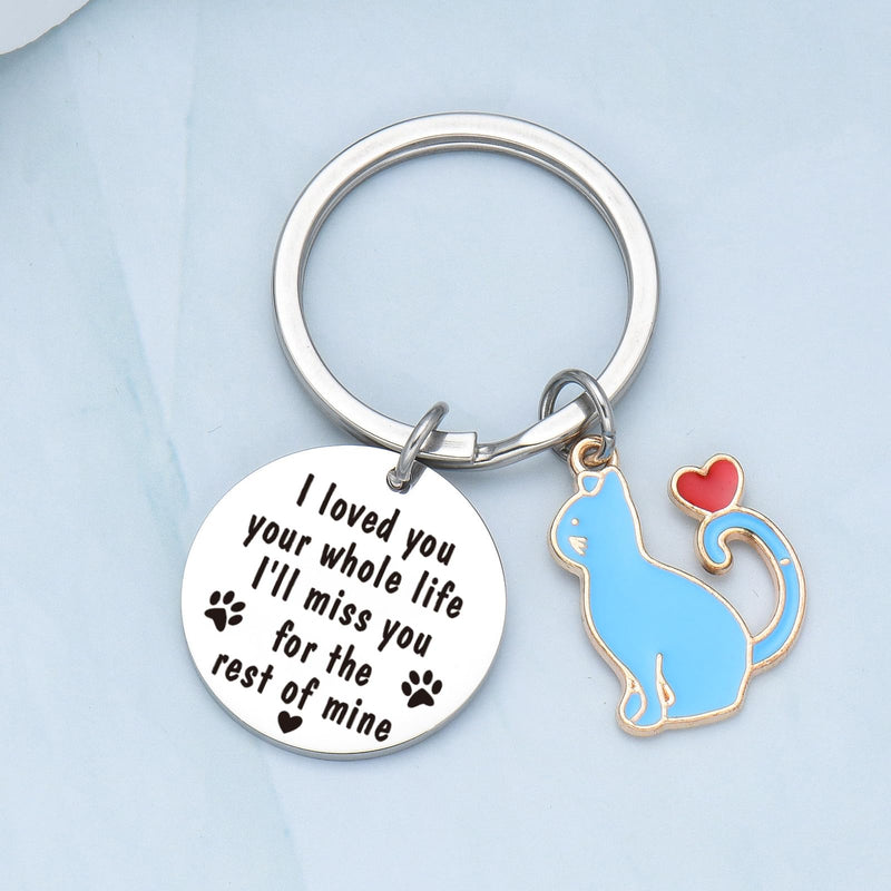 Pet Loss Sympathy Jewelry Pet Memory Keychain Pet Bereavement Jewelry Pet Loss Keychain Pet Lover Gift 1 - PawsPlanet Australia