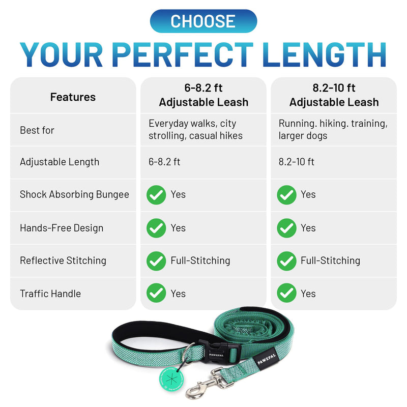 8FT-10FT Hands Free Dog Leash - Adjustable Waist/Crossbody 2-in-1 Belt with Shock-Absorbing, Traffic Handle & Reflective for Hiking, Canicross & Active Lifestyles (Mint Green) Spring Green 8–10FT | Taller Owners / Outdoor Freedom - PawsPlanet Australia