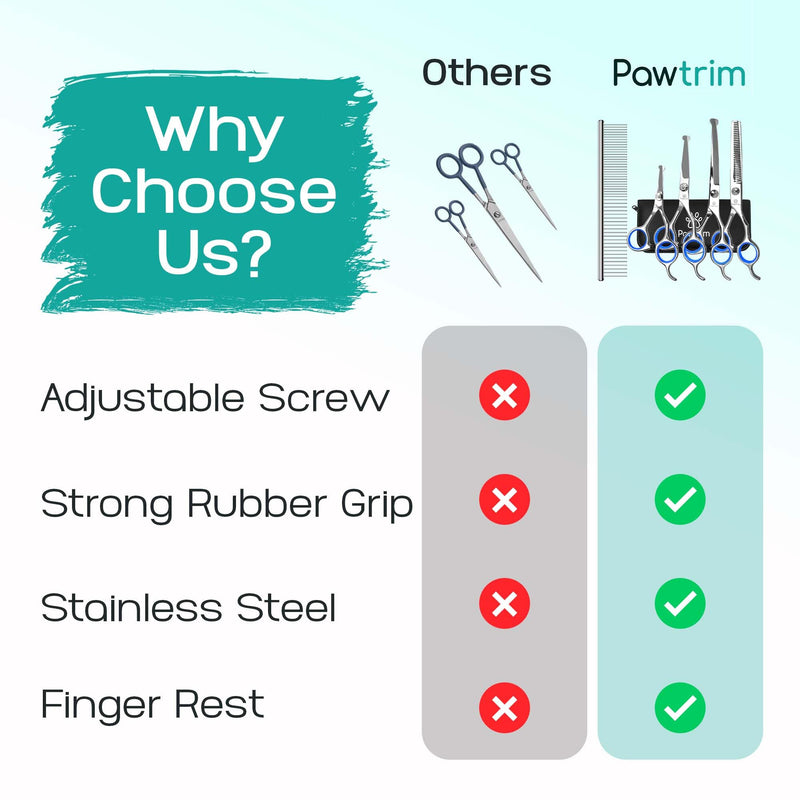 Professional Pet Grooming Kit – 6 in 1 Dog Grooming Scissor Kit - Dog & Cat Grooming Supplies - Adjustable Screw Scissors, 4CR Stainless Steel Dog Clippers, Hair Thinning Shears, Rubber Grips… Pack of 6 - PawsPlanet Australia