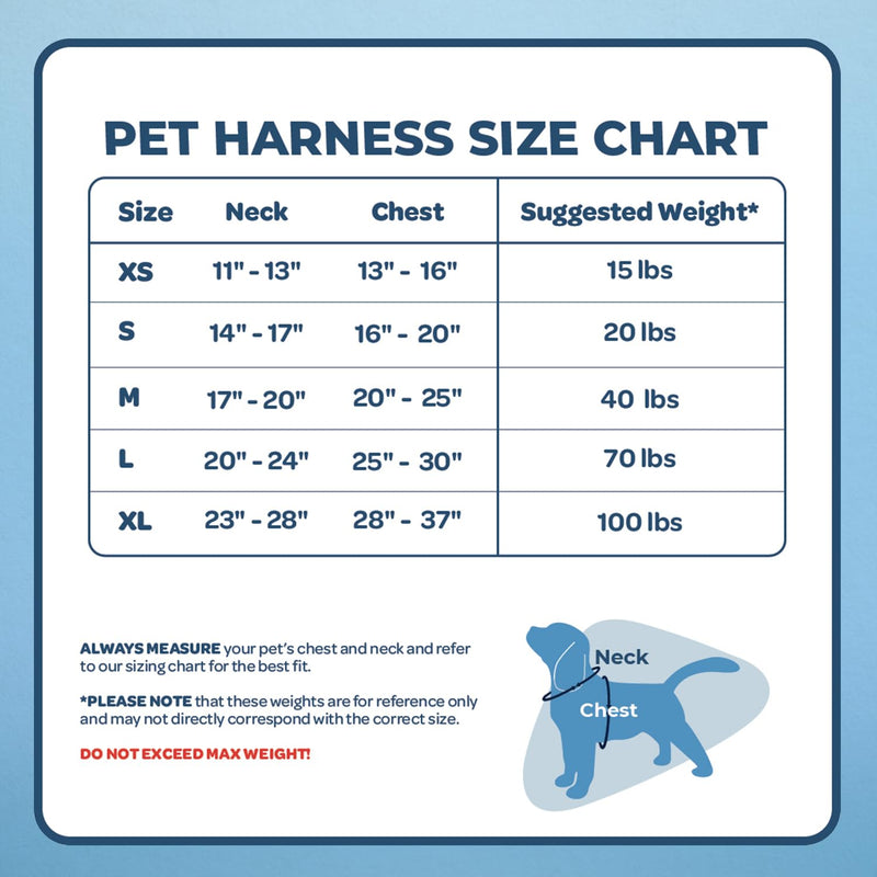 Voyager Dog Harness Dual Leash Attachment No-Pull Control Adjustable Soft but Strong Pet Harness for Medium and Large Dogs with 3M Reflective Technology - Turquoise, M (Chest: 20 - 25") M (Chest: 20 - 25") Harness (Turquoise Nylon)